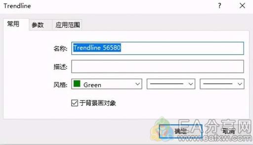 图片[6]_9个你不知道的MT4使用小窍门，可以让交易更顺手_EAAI.TOP_EA分享网_交易学习APP_EA交易爱好者联盟