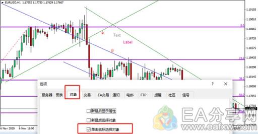 图片[11]_9个你不知道的MT4使用小窍门，可以让交易更顺手_EAAI.TOP_EA分享网_交易学习APP_EA交易爱好者联盟