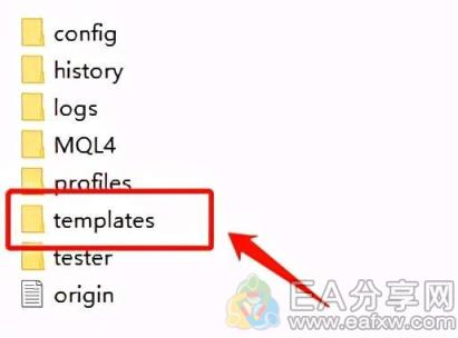 图片[12]_9个你不知道的MT4使用小窍门，可以让交易更顺手_EAAI.TOP_EA分享网_交易学习APP_EA交易爱好者联盟