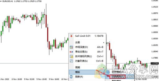 图片[14]_9个你不知道的MT4使用小窍门，可以让交易更顺手_EAAI.TOP_EA分享网_交易学习APP_EA交易爱好者联盟