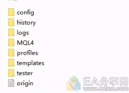 图片[16]_9个你不知道的MT4使用小窍门，可以让交易更顺手_EAAI.TOP_EA分享网_交易学习APP_EA交易爱好者联盟