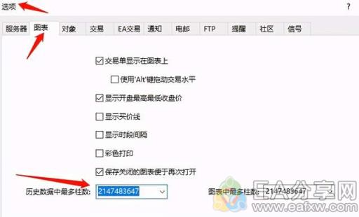 图片[18]_9个你不知道的MT4使用小窍门，可以让交易更顺手_EAAI.TOP_EA分享网_交易学习APP_EA交易爱好者联盟