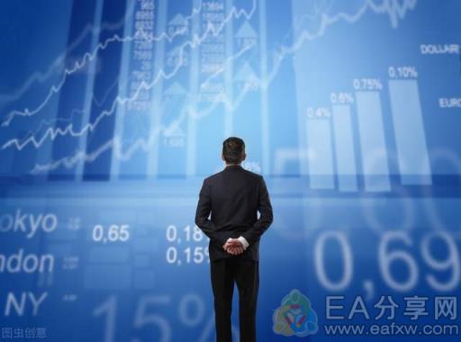 图片[3]_要想走向赚钱之路，交易者必须搞定这个东西_EAAI.TOP_EA分享网_交易学习APP_EA交易爱好者联盟