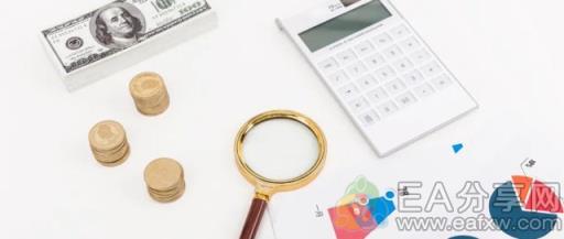 图片[2]_从技术小白到精通斐波那契，最简单的教程_EAAI.TOP_EA分享网_交易学习APP_EA交易爱好者联盟