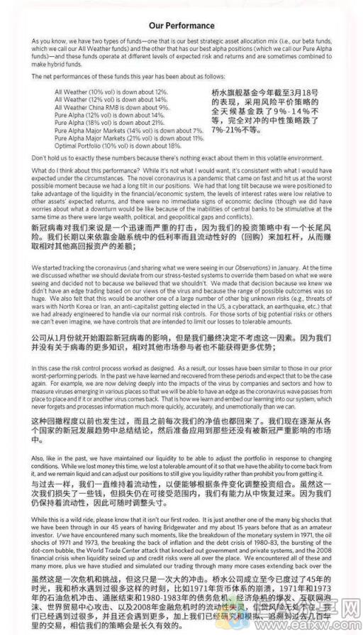 图片[1]_桥水基金谣言背后：是市场恐慌与认知匮乏_EAAI.TOP_EA分享网_交易学习APP_EA交易爱好者联盟