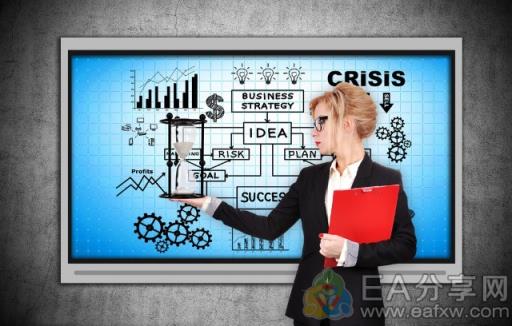 如何像专业交易员一样做交易？分享独家交易方式和3种交易策略