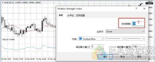 图片[8]_这个RSI指标讲的真透，一看就想点赞！(强烈推荐)_EAAI.TOP_EA分享网_交易学习APP_EA交易爱好者联盟