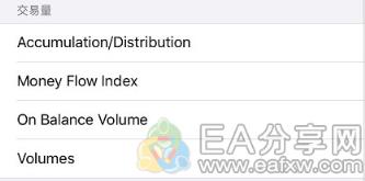 图片[6]_30个MT4外汇技术指标对比分析，最常用的是这几个_EAAI.TOP_EA分享网_交易学习APP_EA交易爱好者联盟