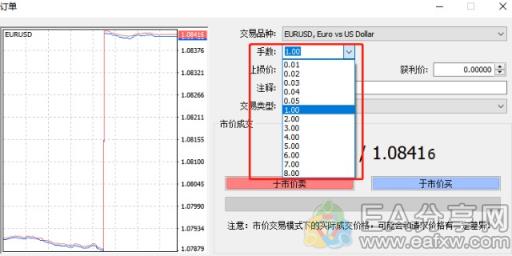 图片[5]_炒外汇这样设置交易手数，还怕什么风险_EAAI.TOP_EA分享网_交易学习APP_EA交易爱好者联盟