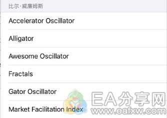 图片[7]_30个MT4外汇技术指标对比分析，最常用的是这几个_EAAI.TOP_EA分享网_交易学习APP_EA交易爱好者联盟