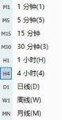 图片[1]_K线图大小时间周期冲突怎么办？多重周期用法详解_EAAI.TOP_EA分享网_交易学习APP_EA交易爱好者联盟