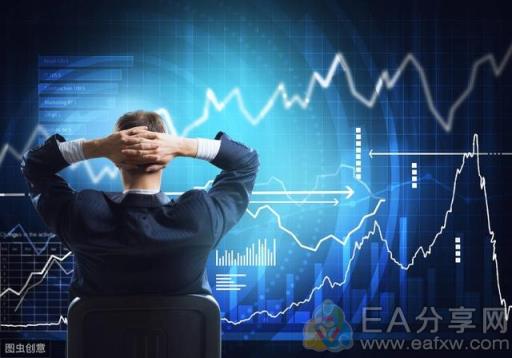 EA分享网(EAFXW.COM)：原来滑点对投资者影响那么大，推荐看看这篇科普