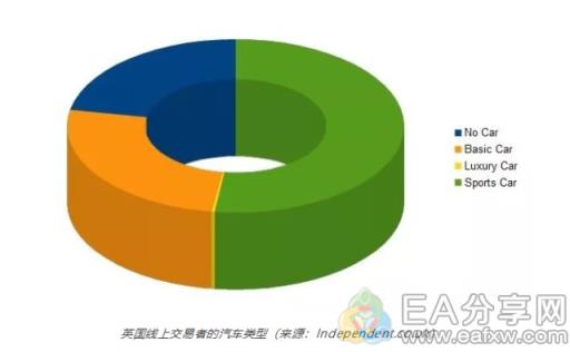 图片[2]_炒外汇到底挣钱不？能挣多少钱？_EAAI.TOP_EA分享网_交易学习APP_EA交易爱好者联盟