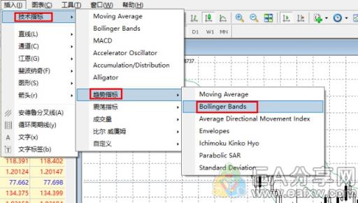 图片[2]_学会这4点，你就是布林带指标高手！_EAAI.TOP_EA分享网_交易学习APP_EA交易爱好者联盟