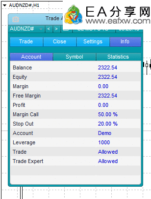 图片[20]_Trade Assistant 最新去限版 -最好的交易助手（EA+教程）_EA交易社群_EA分享_EAAI.TOP_EA分享网_交易学习APP_EA交易爱好者联盟