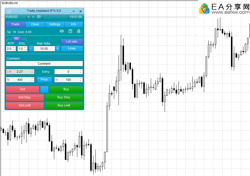 图片[2]_Trade Assistant 最新去限版 -最好的交易助手（EA+教程）_EA交易社群_EA分享_EAAI.TOP_EA分享网_交易学习APP_EA交易爱好者联盟