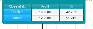 图片[14]_Trade Assistant 最新去限版 -最好的交易助手（EA+教程）_EA交易社群_EA分享_EAAI.TOP_EA分享网_交易学习APP_EA交易爱好者联盟
