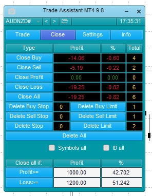 图片[13]_Trade Assistant 最新去限版 -最好的交易助手（EA+教程）_EA交易社群_EA分享_EAAI.TOP_EA分享网_交易学习APP_EA交易爱好者联盟