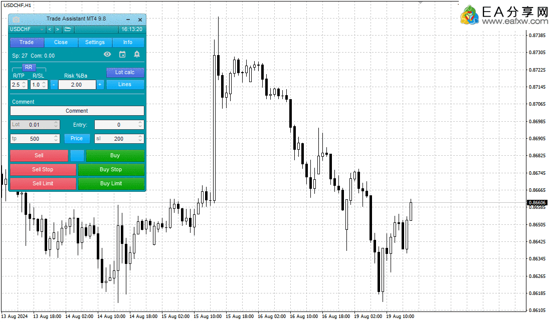 图片[5]_Trade Assistant 最新去限版 -最好的交易助手（EA+教程）_EA交易社群_EA分享_EAAI.TOP_EA分享网_交易学习APP_EA交易爱好者联盟
