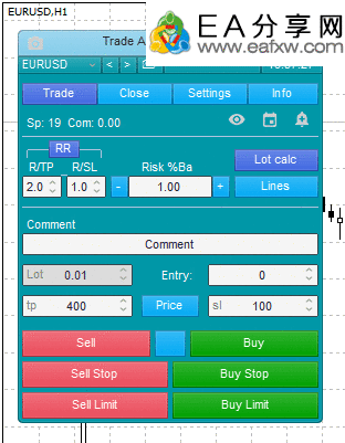 图片[6]_Trade Assistant 最新去限版 -最好的交易助手（EA+教程）_EA交易社群_EA分享_EAAI.TOP_EA分享网_交易学习APP_EA交易爱好者联盟