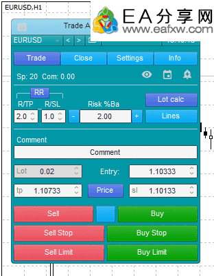 图片[7]_Trade Assistant 最新去限版 -最好的交易助手（EA+教程）_EA交易社群_EA分享_EAAI.TOP_EA分享网_交易学习APP_EA交易爱好者联盟