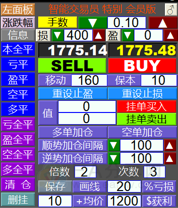Intelligent trader 智能交易员 功能强大完整全面的外汇下单面板工具免授权VIP会员版  特别优化版_EAAI.TOP_EA分享网_交易学习APP_EA交易爱好者联盟