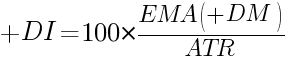 平均动向指数 ADX_EAAI.TOP_EA分享网_交易学习APP_EA交易爱好者联盟
