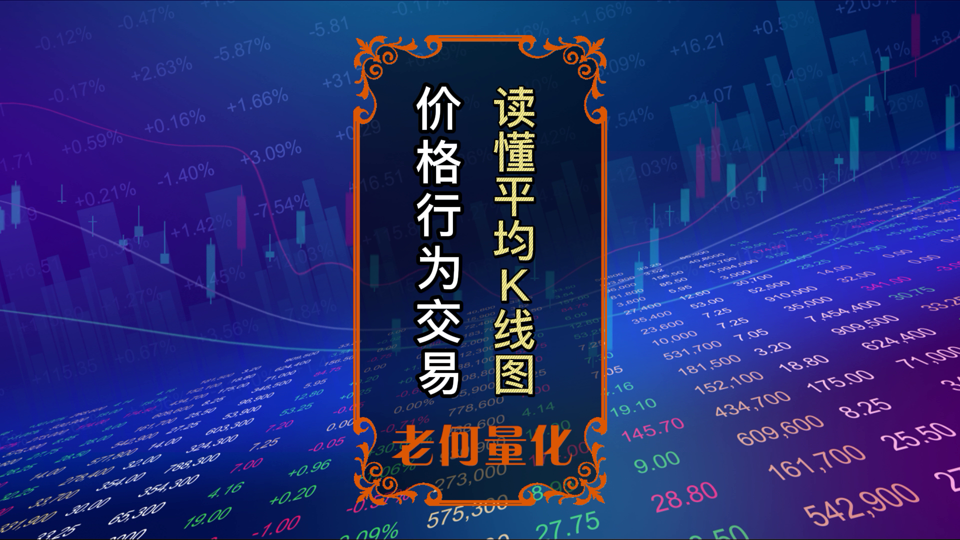 [价格行为交易法2]如何读懂平均K线图_EAAI.TOP_EA分享网_交易学习APP_EA交易爱好者联盟