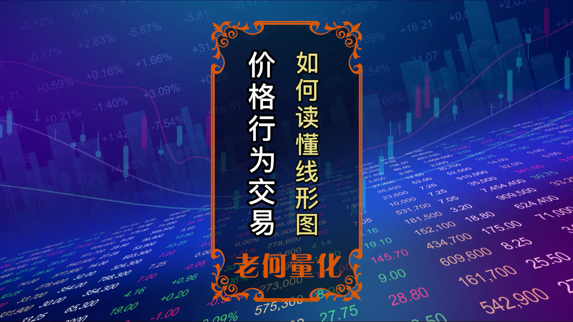 [价格行为交易法5]如何读懂线形图_EAAI.TOP_EA分享网_交易学习APP_EA交易爱好者联盟