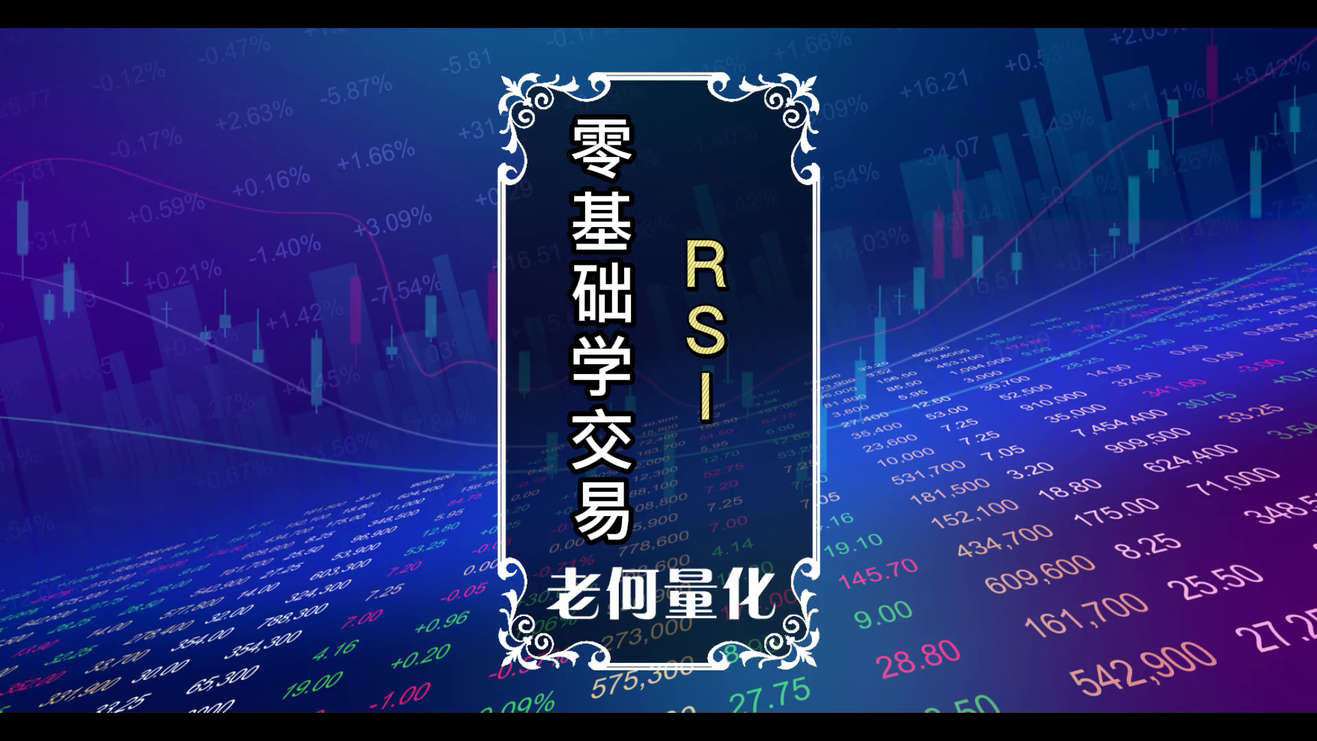 零基础学交易7：[指标]什么是RSI？_EAAI.TOP_EA分享网_交易学习APP_EA交易爱好者联盟