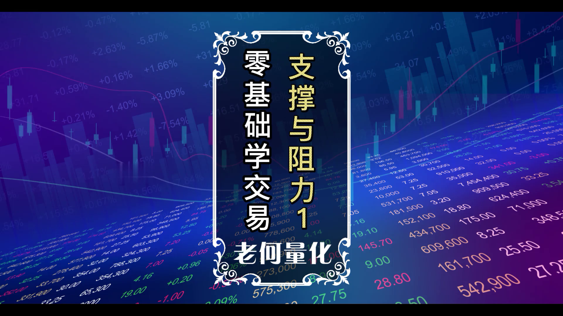 零基础学交易25：[技术]寻找支撑与阻力（上）_EAAI.TOP_EA分享网_交易学习APP_EA交易爱好者联盟