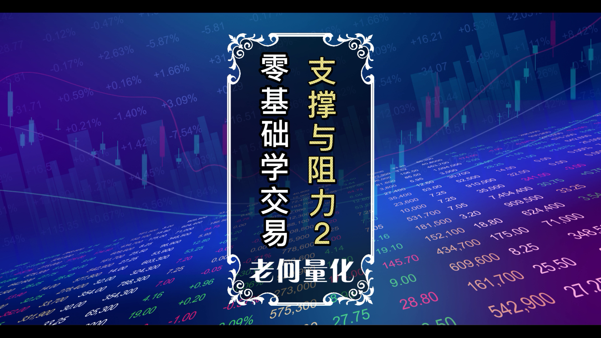 零基础学交易26：[技术]寻找支撑与阻力（下）_EAAI.TOP_EA分享网_交易学习APP_EA交易爱好者联盟