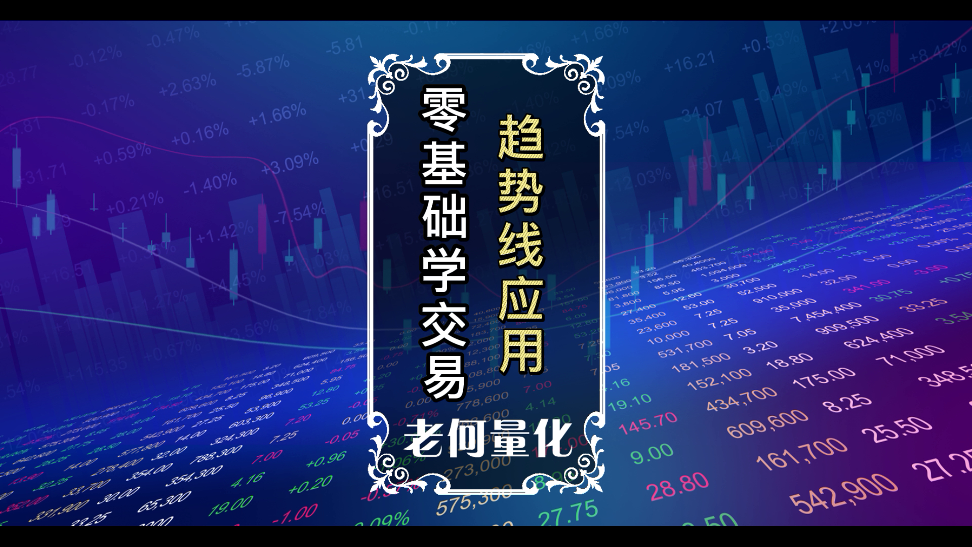 零基础学交易28：[技术]趋势线应用技巧_EAAI.TOP_EA分享网_交易学习APP_EA交易爱好者联盟