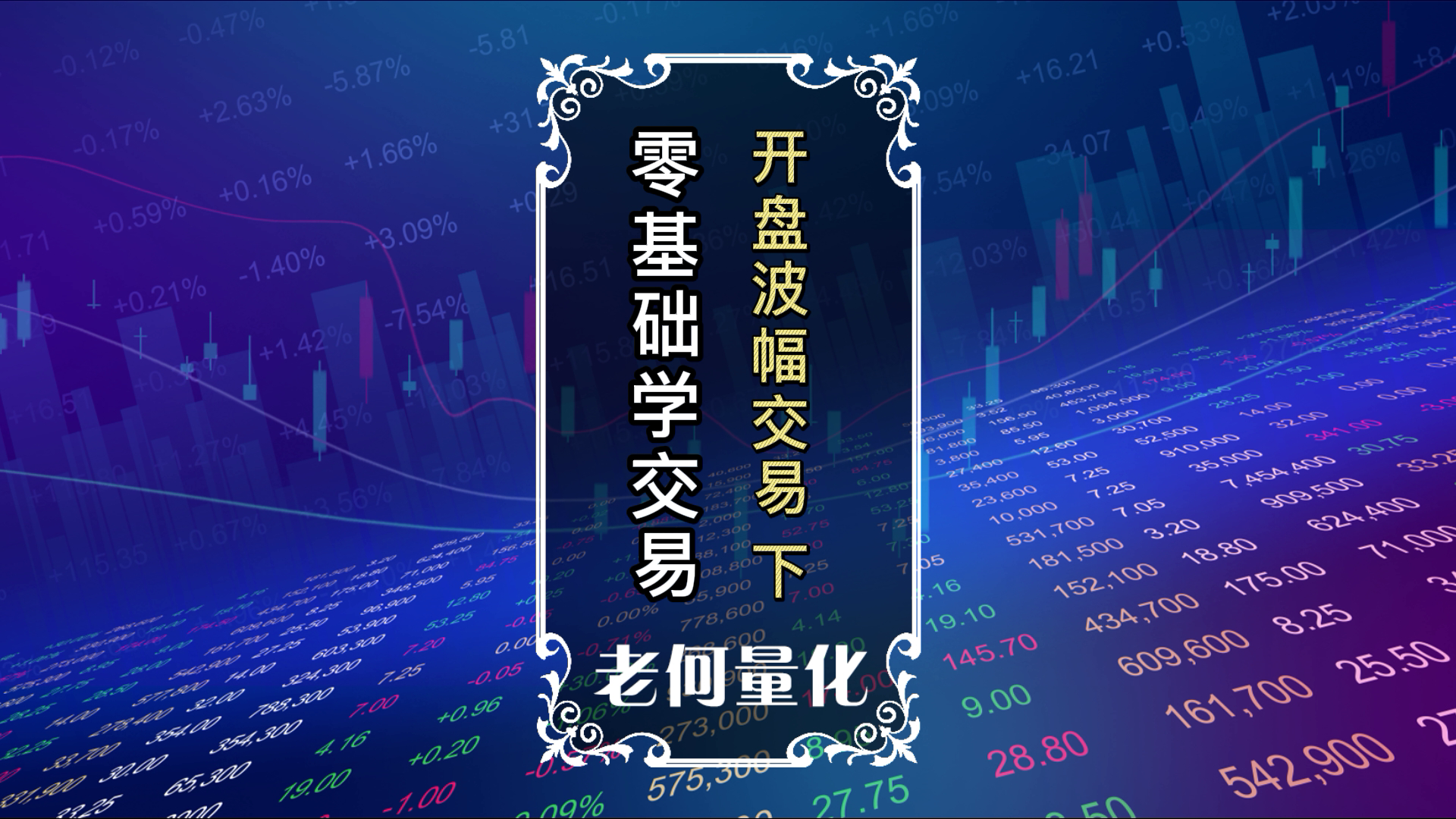 零基础学交易35：[技术]开盘波幅交易策略（下）_EAAI.TOP_EA分享网_交易学习APP_EA交易爱好者联盟