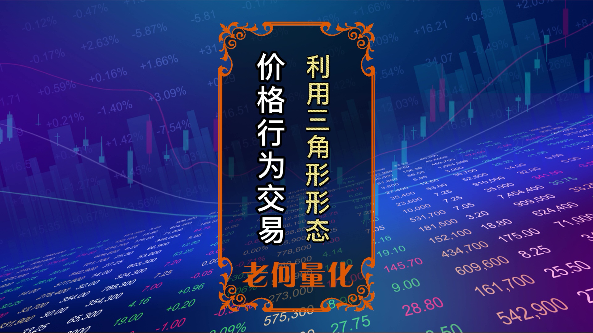[价格行为交易法10]如何利用三角形形态？_EAAI.TOP_EA分享网_交易学习APP_EA交易爱好者联盟