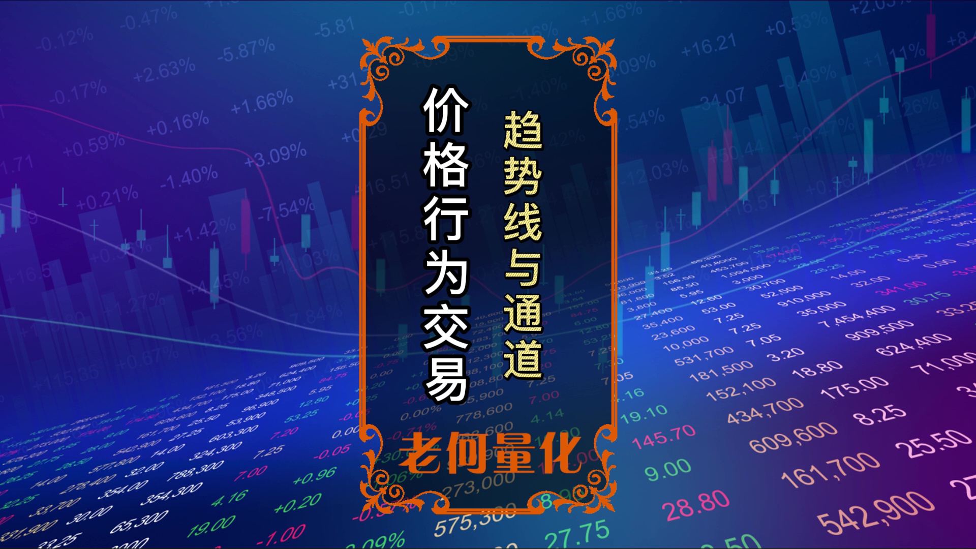 [价格行为交易法9]如何运用趋势线与通道？_EAAI.TOP_EA分享网_交易学习APP_EA交易爱好者联盟