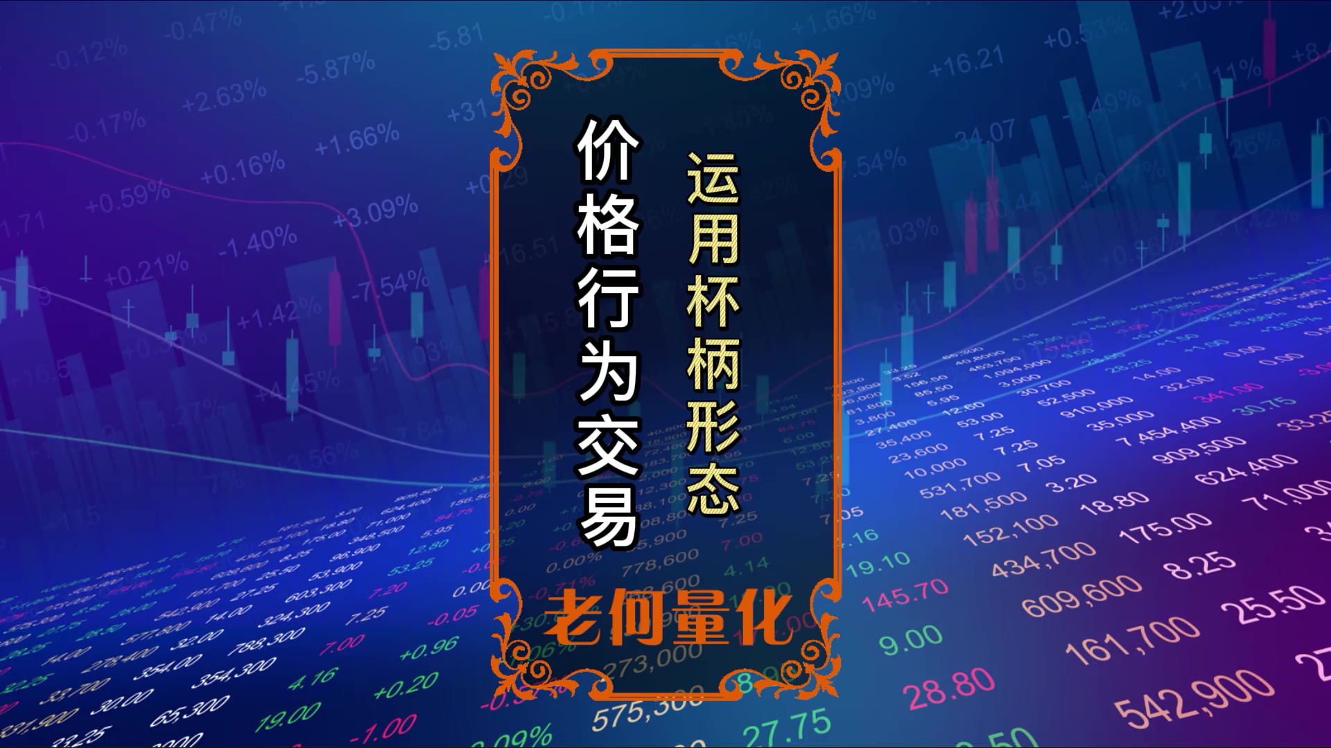 [价格行为交易法11]如何运用杯柄形态？_EAAI.TOP_EA分享网_交易学习APP_EA交易爱好者联盟