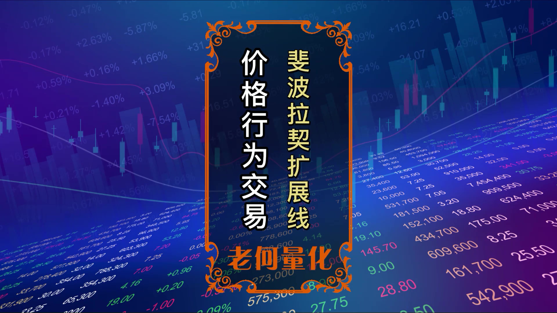 [价格行为交易法12]如何应用斐波拉契扩展线?_EAAI.TOP_EA分享网_交易学习APP_EA交易爱好者联盟
