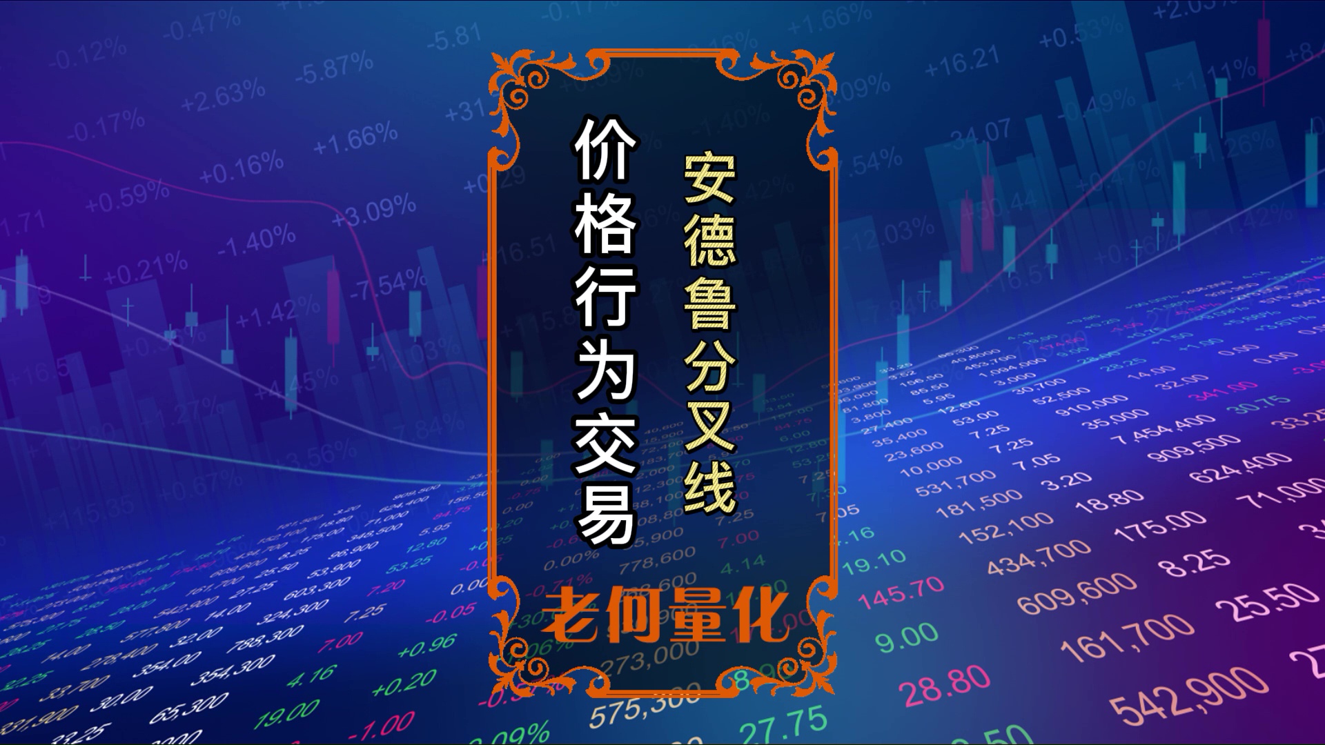 [价格行为交易法14]如何运用安德鲁分叉线?_EAAI.TOP_EA分享网_交易学习APP_EA交易爱好者联盟