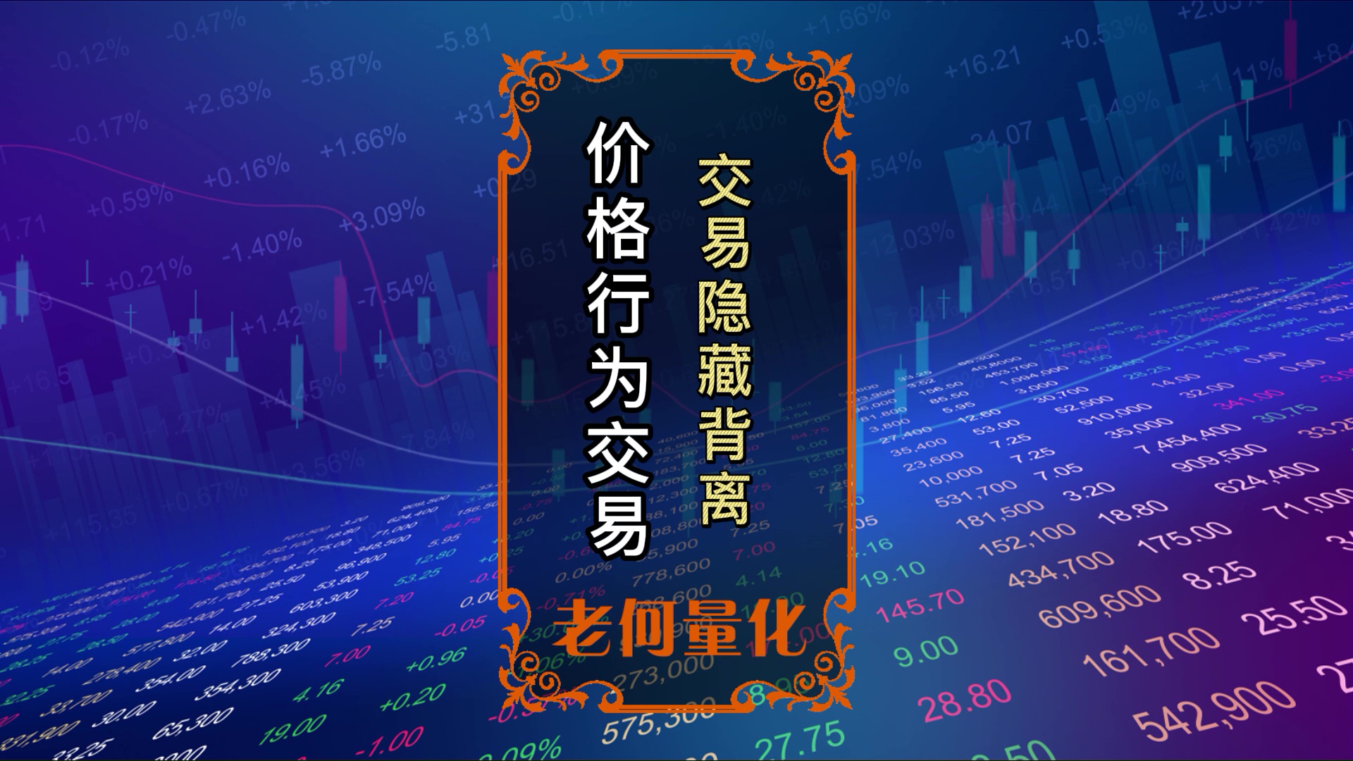[价格行为交易法15]如何交易隐藏背离?_EAAI.TOP_EA分享网_交易学习APP_EA交易爱好者联盟
