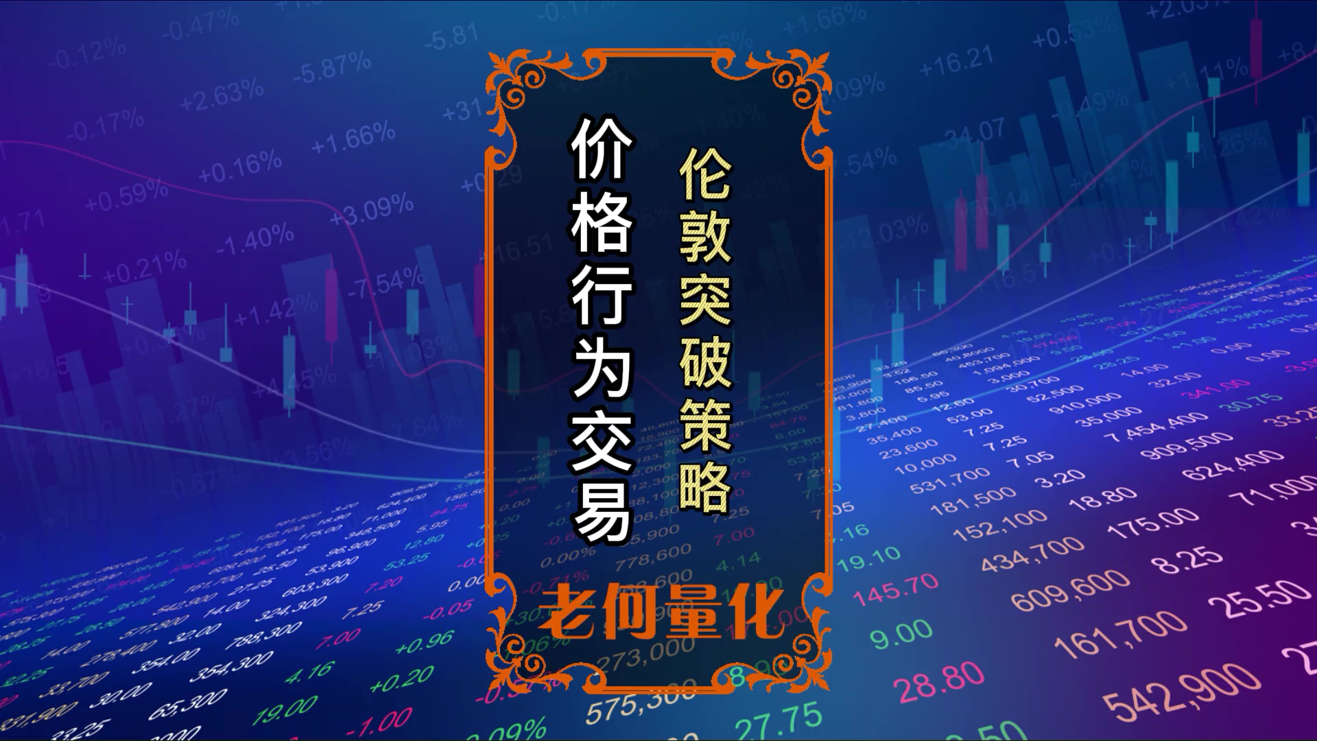 [价格行为交易法17]如何运用伦敦突破策略?_EAAI.TOP_EA分享网_交易学习APP_EA交易爱好者联盟