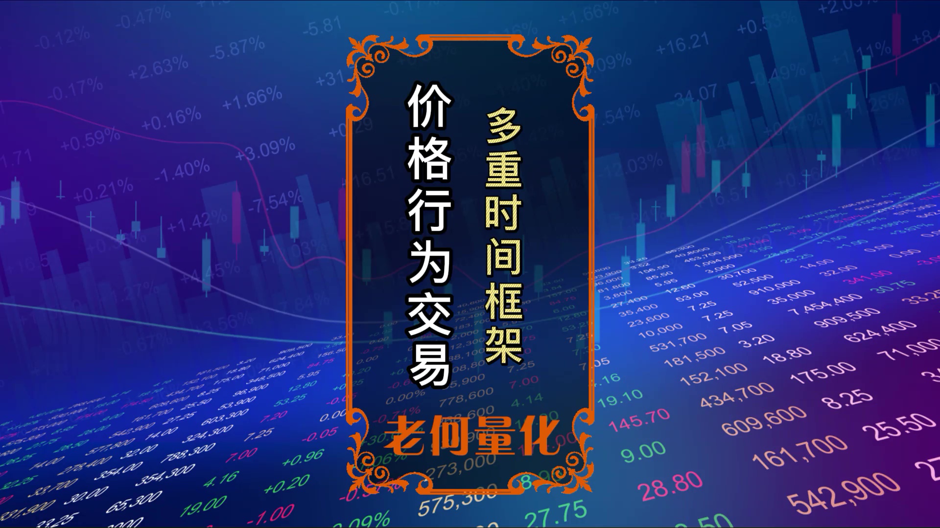 [价格行为交易法24]如何使用多重时间框架?_EAAI.TOP_EA分享网_交易学习APP_EA交易爱好者联盟