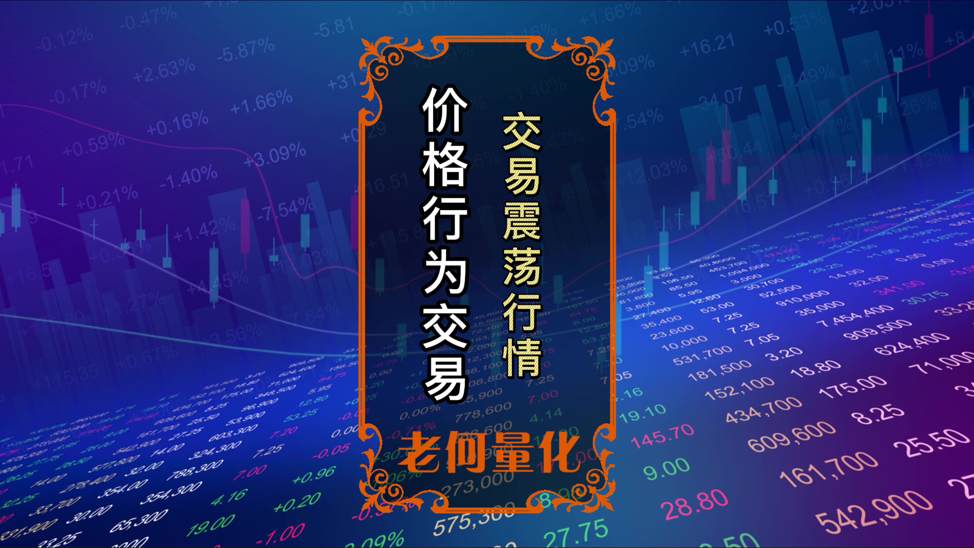 [价格行为交易法25]如何交易震荡行情?_EAAI.TOP_EA分享网_交易学习APP_EA交易爱好者联盟