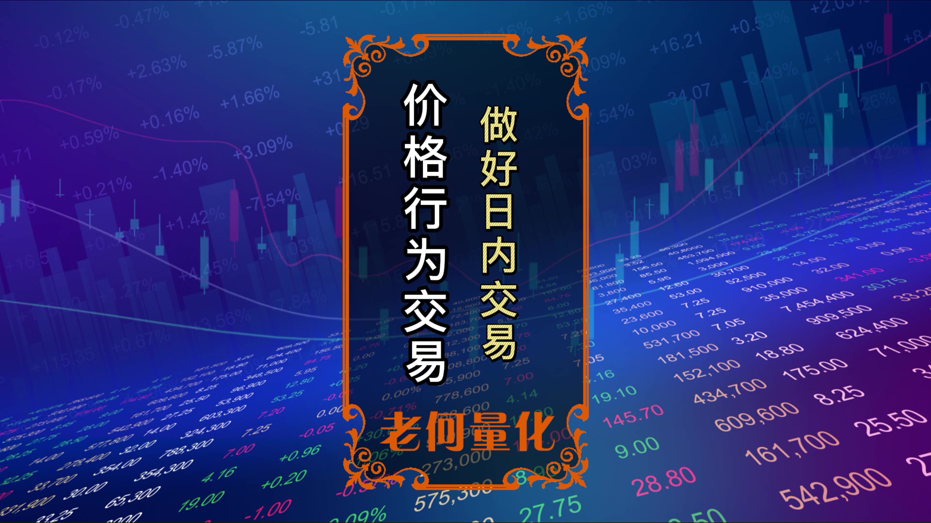 [价格行为交易法26]如何做好日内交易?_EAAI.TOP_EA分享网_交易学习APP_EA交易爱好者联盟
