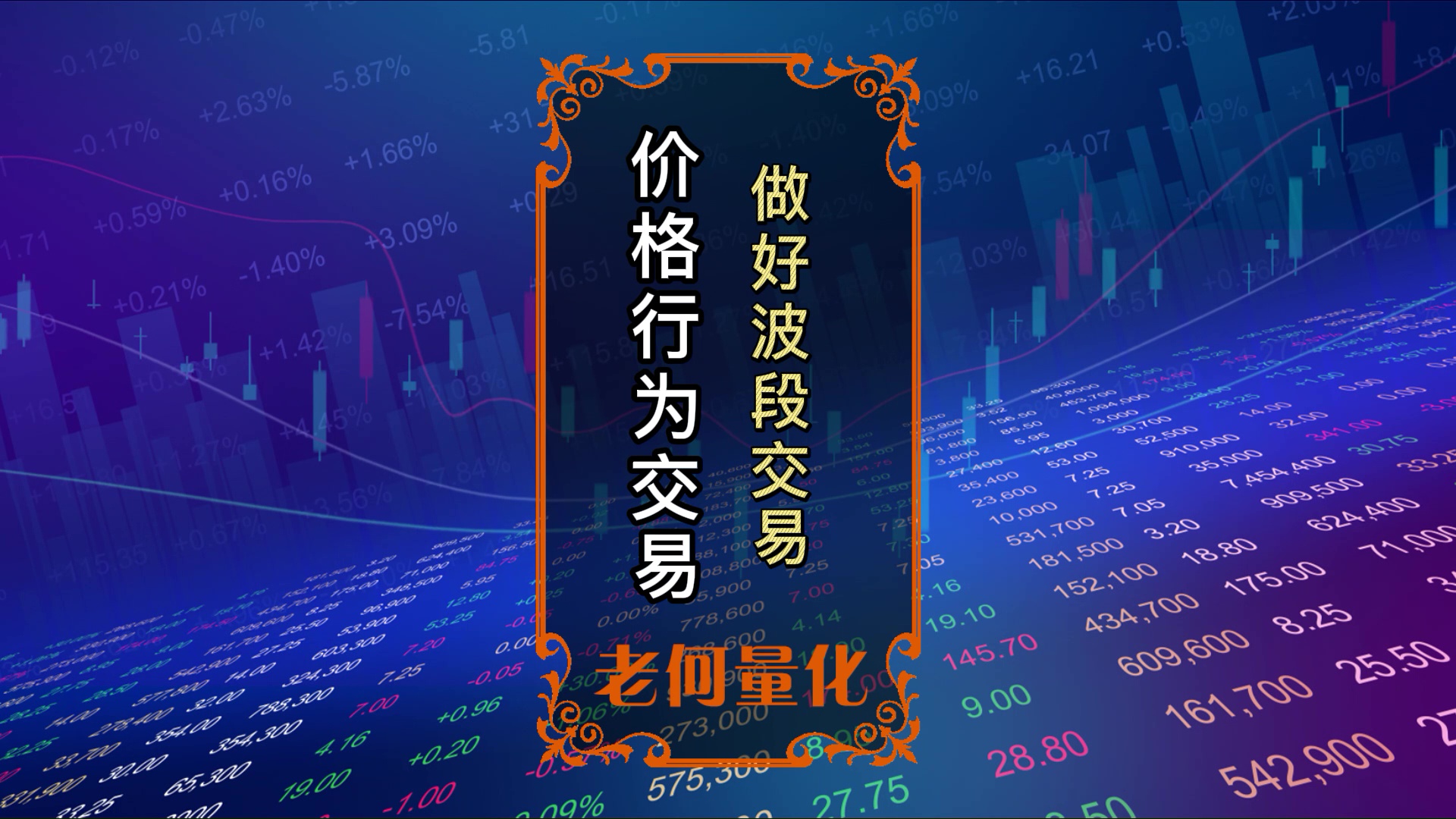 [价格行为交易法28]如何做好波段交易?_EAAI.TOP_EA分享网_交易学习APP_EA交易爱好者联盟