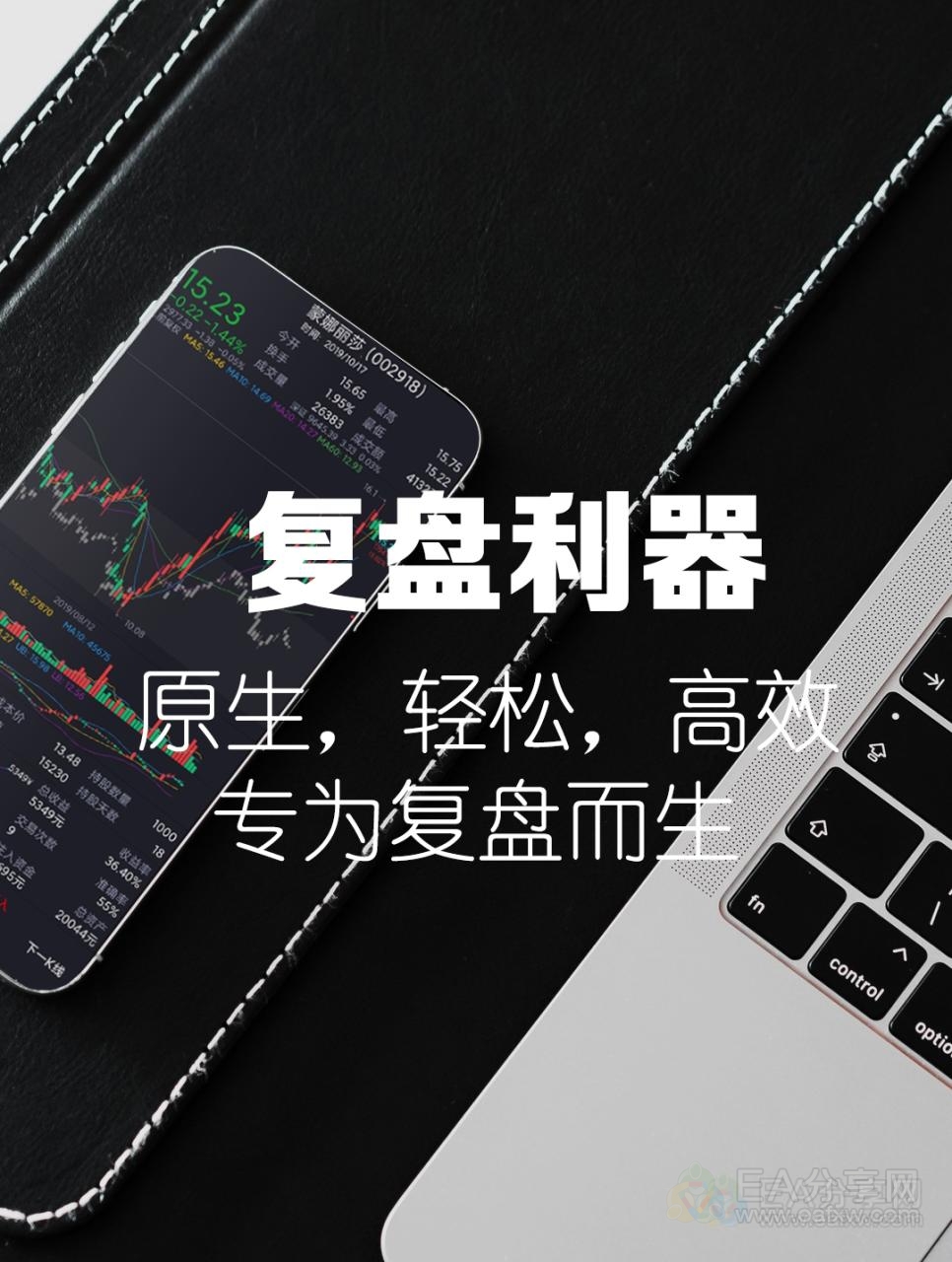 复盘大师 外汇复盘 复盘交易 复盘软件 外汇复盘工具 黄金 原油 外汇 指数