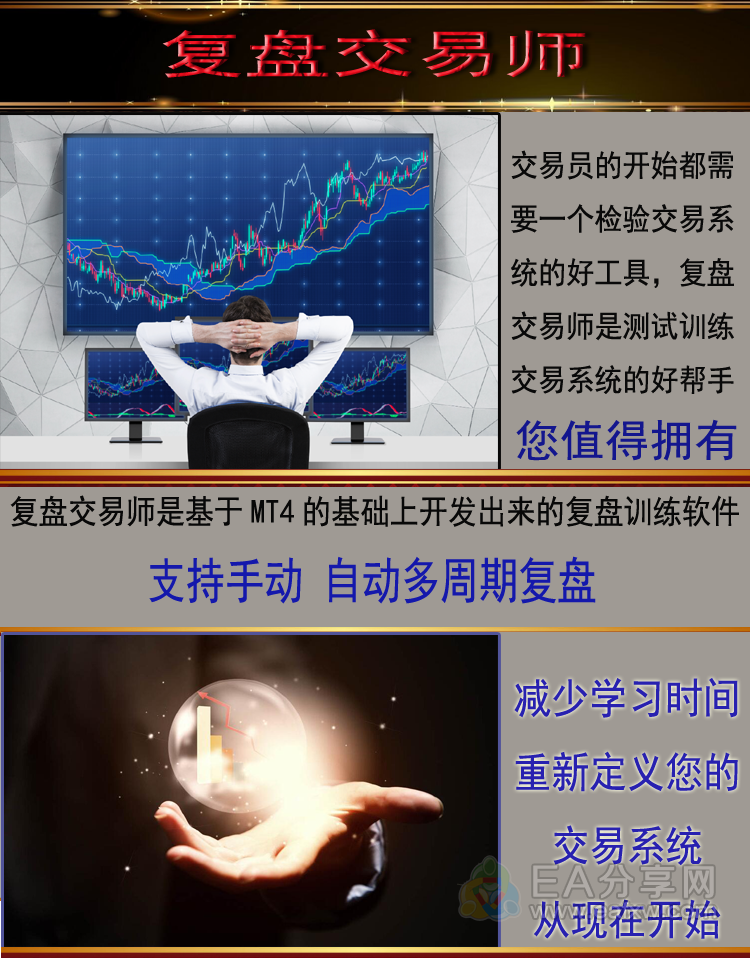 复盘大师 外汇复盘 复盘交易 复盘软件 外汇复盘工具 黄金 原油 外汇 指数