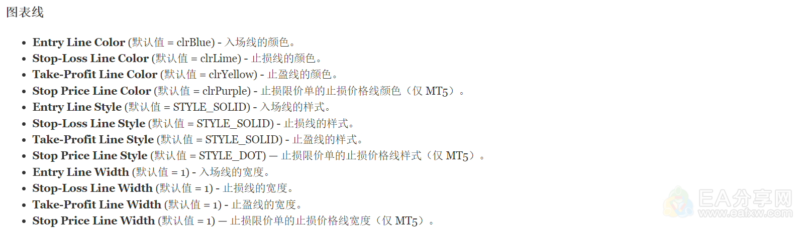 图片[12]-[EA交易工具]Master of Asset Management VIP( 资管大师 EAFXW.COM会员授权版)-EA分享网社群_交易学习APP