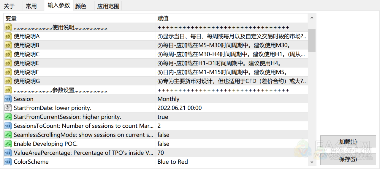 Order distribution chart(订单筹码分布图) VIP-订单分布 筹码分布 订单密度 订单流 成交量