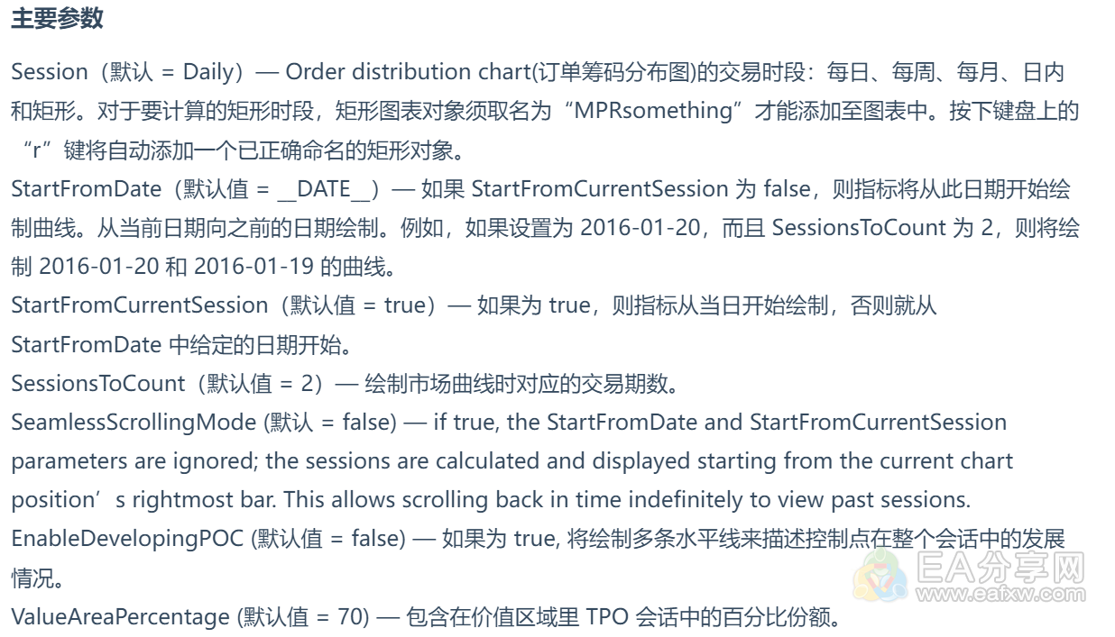Order distribution chart(订单筹码分布图) VIP-订单分布 筹码分布 订单密度 订单流 成交量